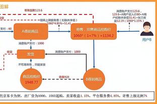 遭双杀！英超-切尔西2-4狼队吞2连败 2场丢8球跌至英超积分榜第11