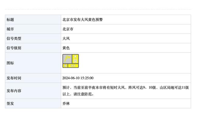 图片报：维尔茨全场12.6km跑动最多，他父母以狂欢节打扮现场观战