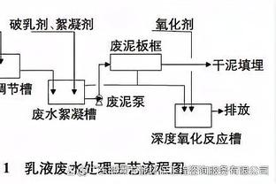 betway必威登录网址截图1