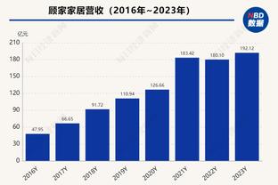 塔图姆：绿军和湖人的比赛有额外的意义 今天很有趣