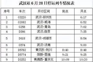 铁和更铁！骑士三分30中8 魔术三分37中8